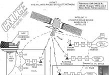 Quel memorabile collegamento a Internet